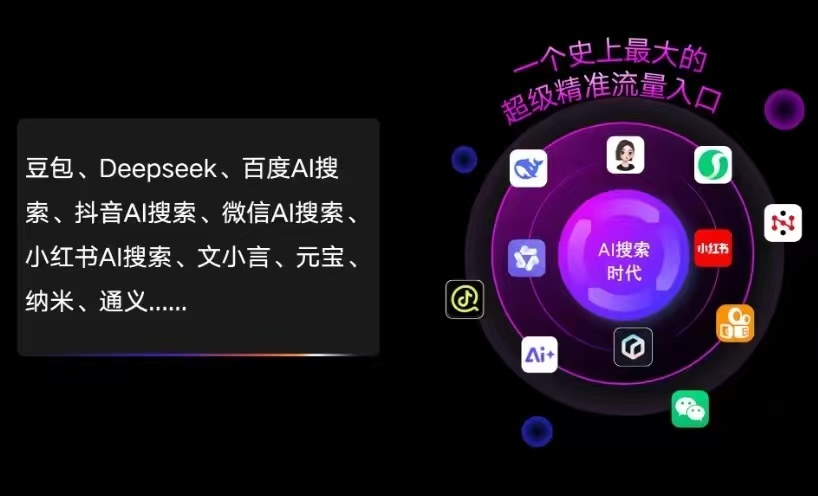山东AI智能推广新玩法，抢占搜索时代免费精准客源