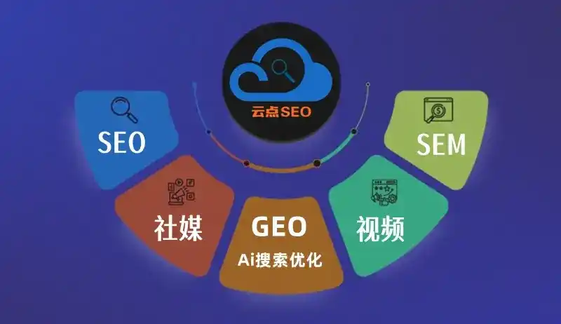 山东GEO优化：AI智能体时代取代SEO的全新内容优化逻辑