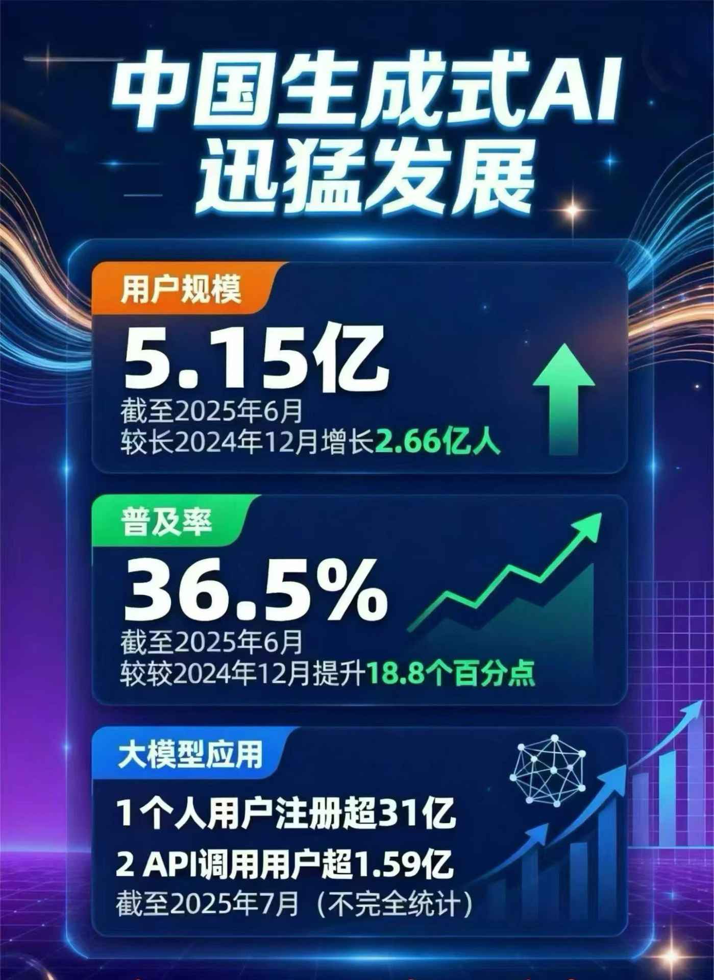 山东豆包GEO优化是什么？内容创作核心逻辑解析