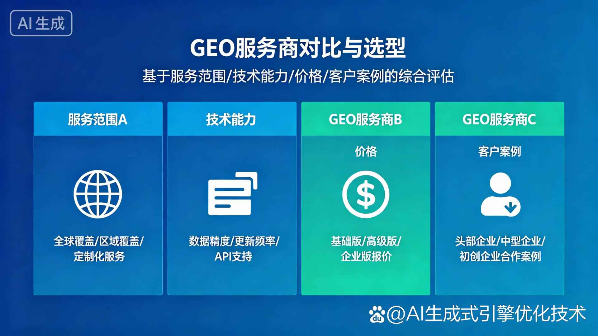 山东GEO优化服务商该如何选择？聊聊生成式引擎优化行业现状